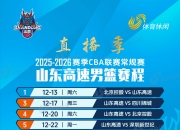 开云体育APP下载-包含山东男篮一路领先，实现完美胜利！的词条