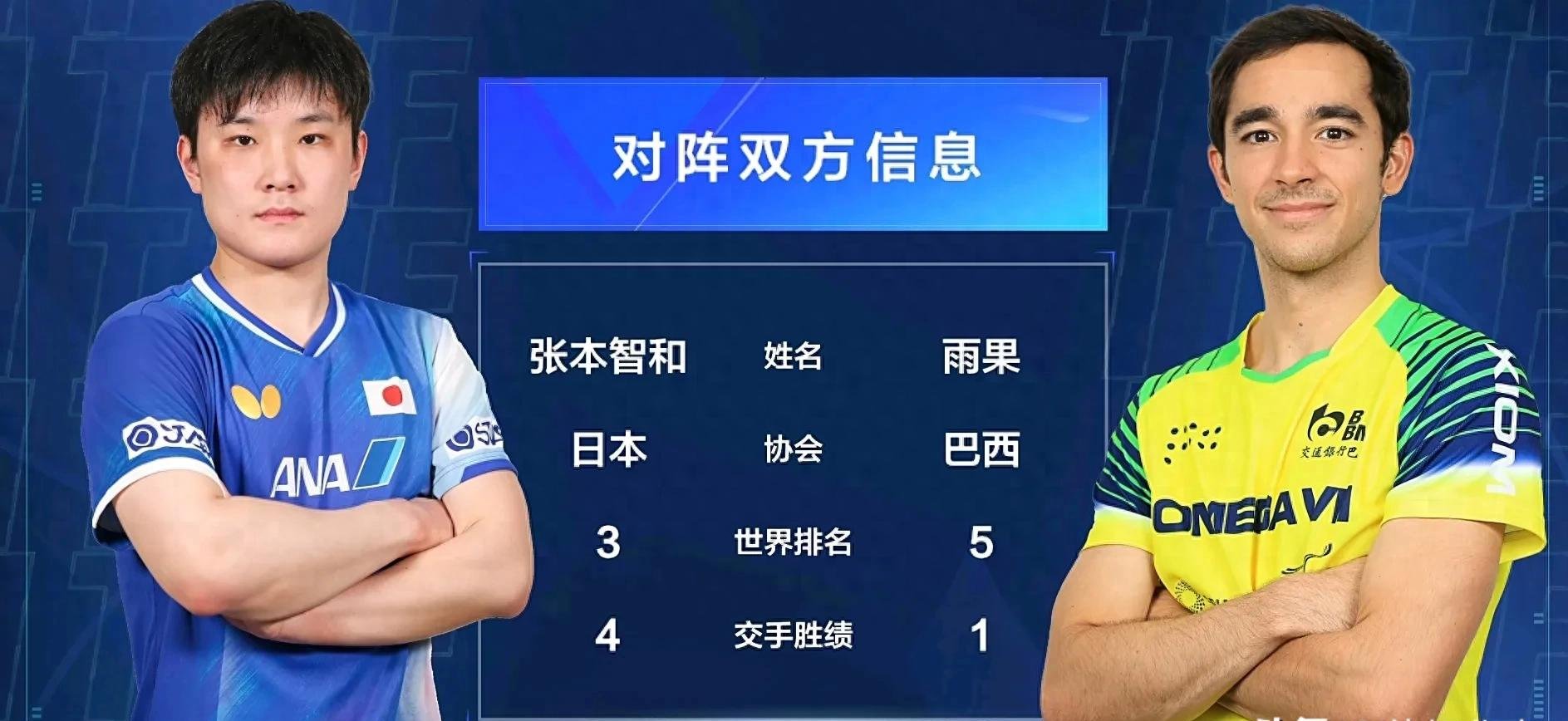 法国队横扫韩国队,张本智和惊艳四座的简单介绍 法国队横扫韩国队,张本智和惊艳四座的简单介绍