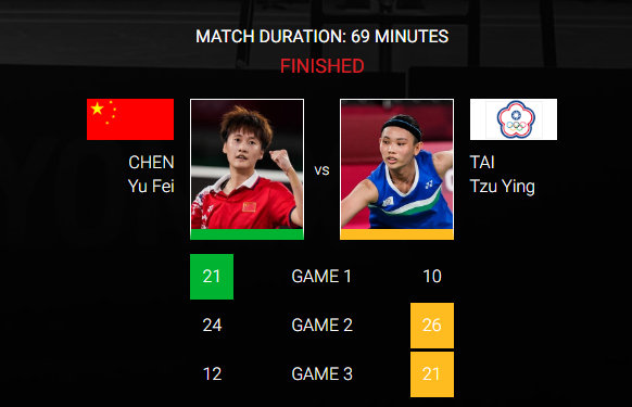 中国队绝杀印尼队，戴资颖刷新纪录